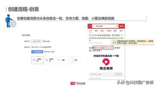 今日头条查找广告视频,揭秘热门品牌背后的营销策略